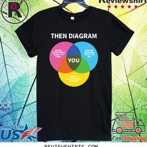 Then Diagram You Tee Shirt