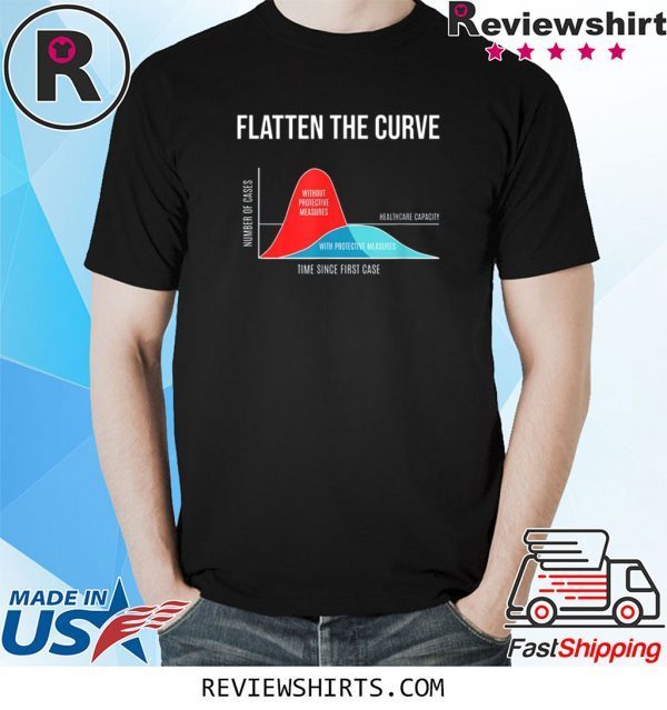 Flatten The Curve 2020 T-Shirts