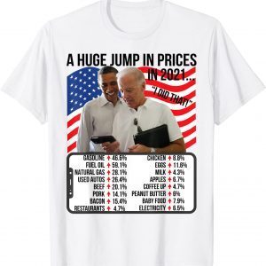 Biden High Prices Inflation Bad Economy Gas Supply Chain Dem Classic Tee Shirt