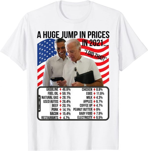 Biden High Prices Inflation Bad Economy Gas Supply Chain Dem Classic Tee Shirt